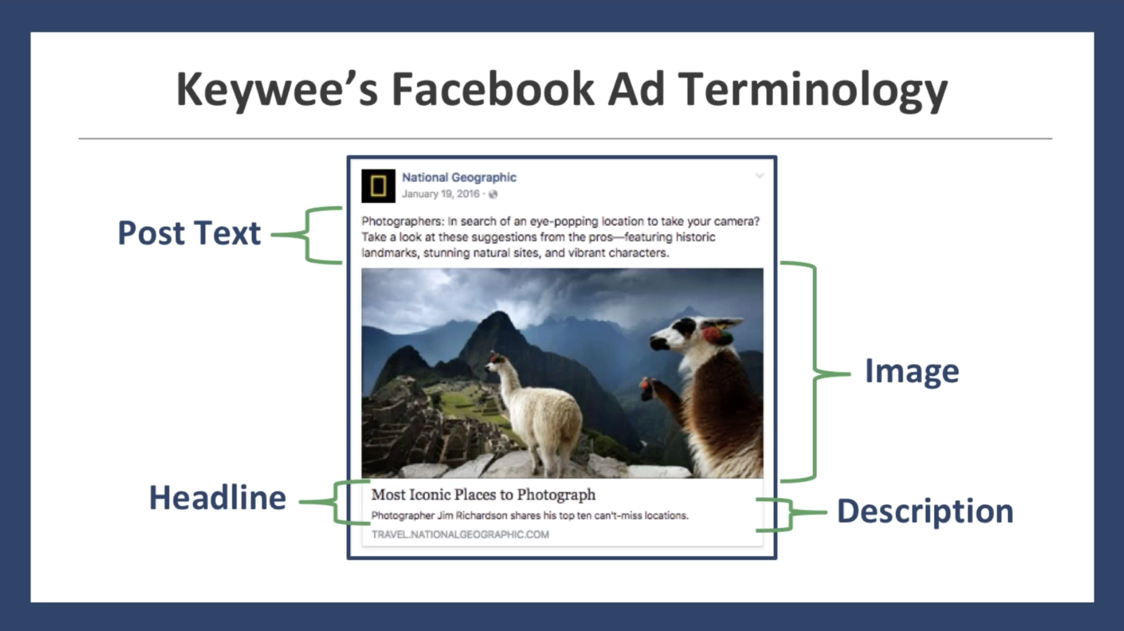 The image shows the different parts of a Facebook post or ad. Above the image is a section we call post text. Below the image in bold is the headline, and underneath it there is a description. 