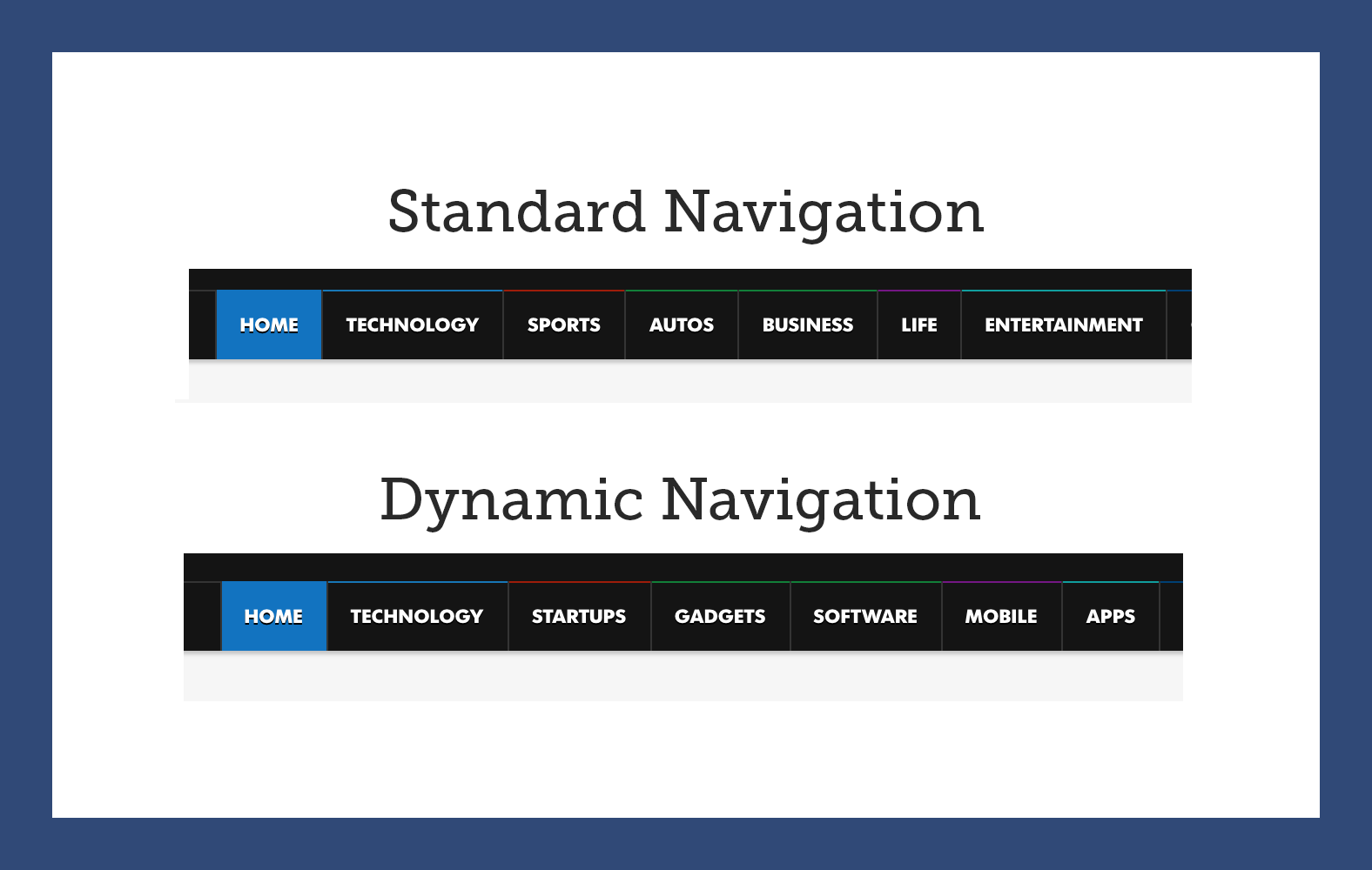 Dynamic Navigation